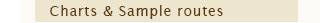 charts and itineraries for bareboat charter in Phuket
